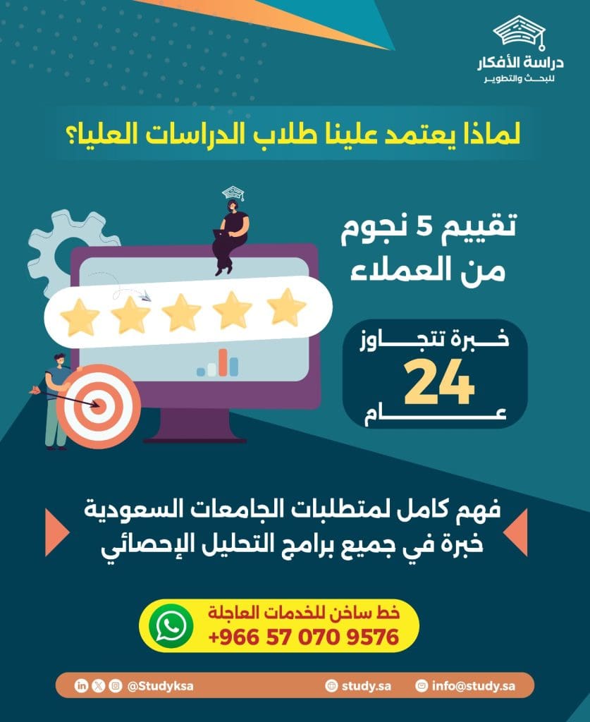 كيف تكتب الإطار النظري لرسالة الماجستير؟
